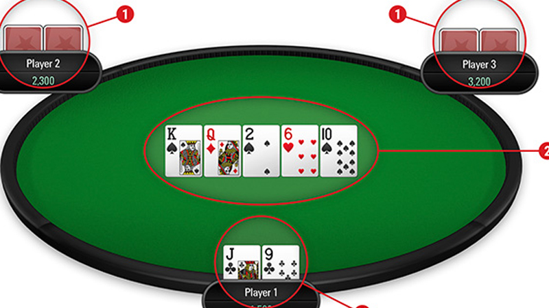 Keuntungan Main Judi Bandar Domino QQ Online